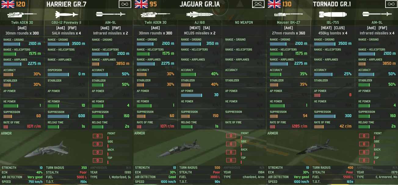 UK AT Plane options
